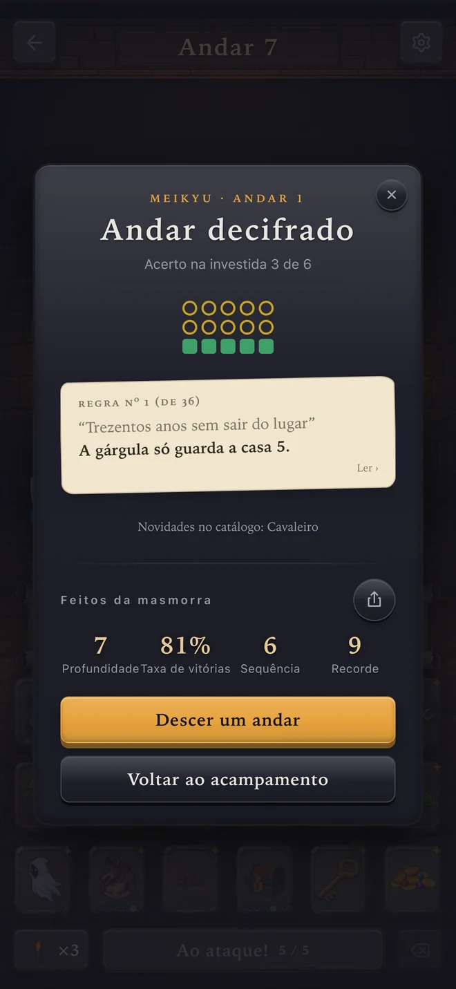 Meikyu no iPhone: o andar decifrado, os anéis da investida preenchidos, uma regra dos moradores recém-revelada no pergaminho e, abaixo, os feitos da masmorra: profundidade, taxa de acerto, sequência e melhor sequência
